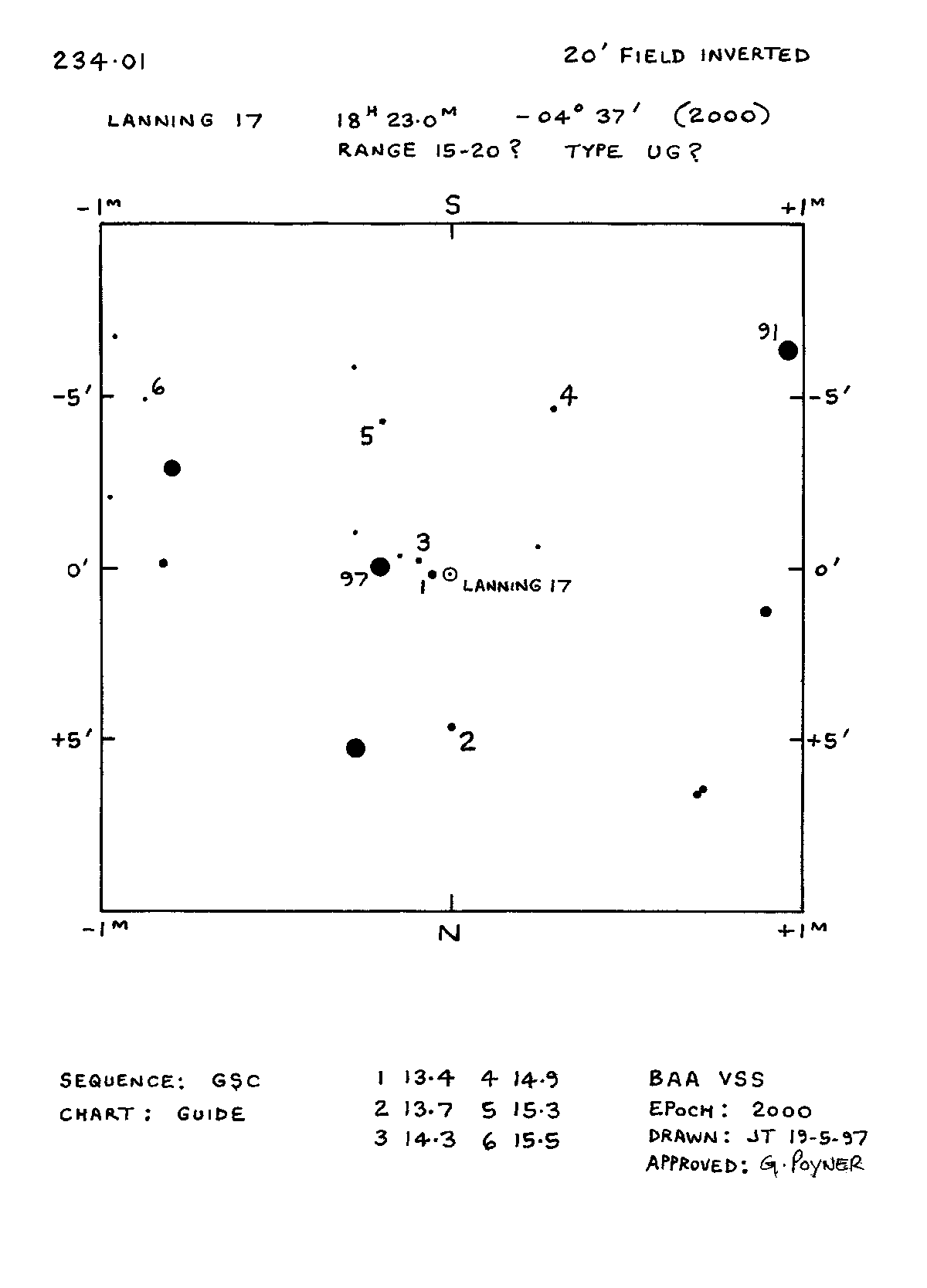 Sct_Lanning 17_BAAVSS 234.01 20m I
